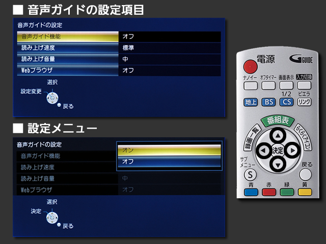手順⑤　音声ガイド機能の設定