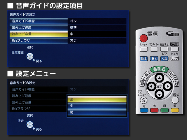 手順⑦　読み上げ音量の設定