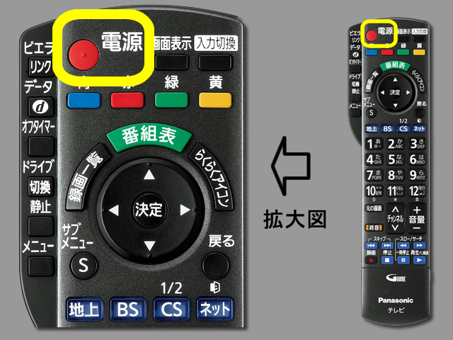 手順①　電源ボタン
