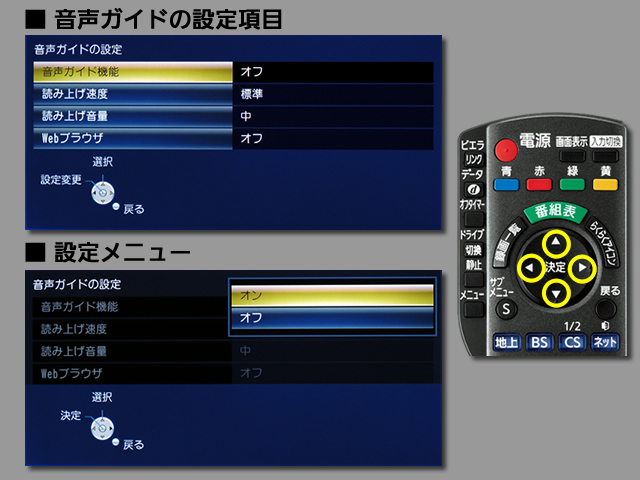 手順⑤　音声ガイド機能の設定