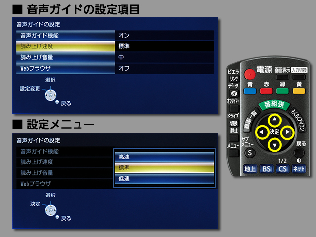 手順⑥　読み上げ速度の設定
