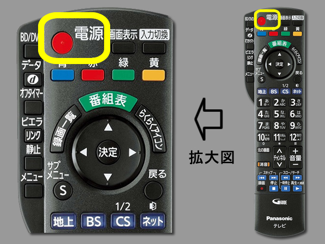 手順①　電源ボタン