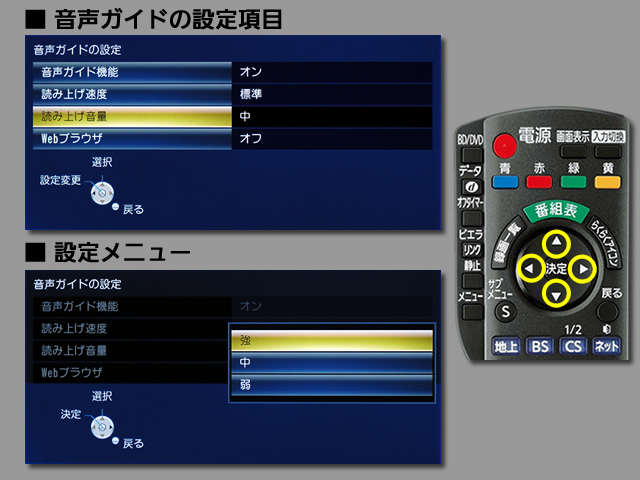 手順⑦　読み上げ音量の設定