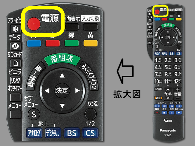 手順①　電源ボタン