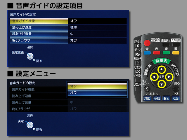 手順⑤　音声ガイド機能の設定