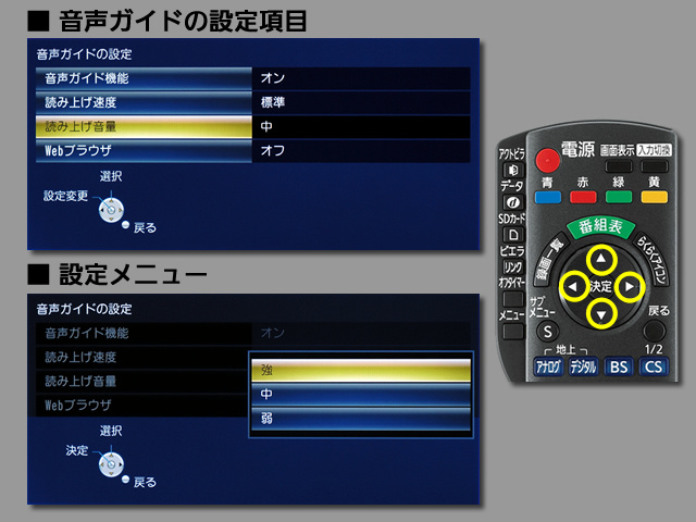 手順⑦　読み上げ音量の設定
