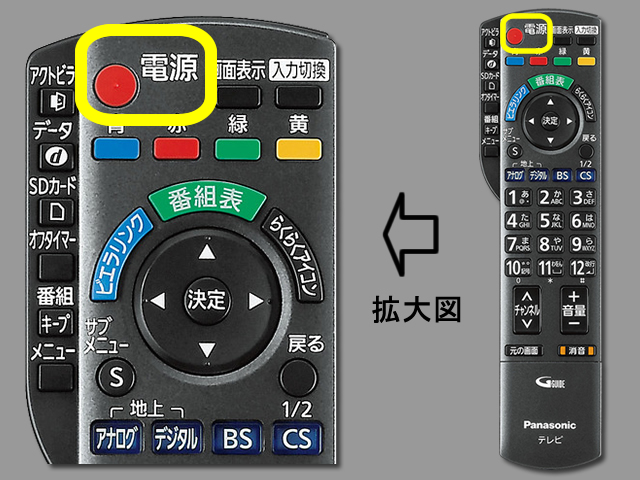 手順①　電源ボタン