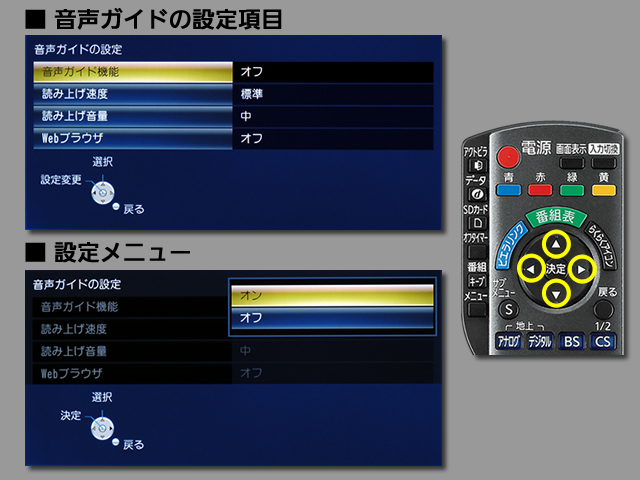 手順⑤　音声ガイド機能の設定