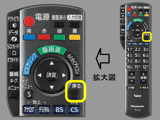 手順⑨　戻るボタンで設定終了
