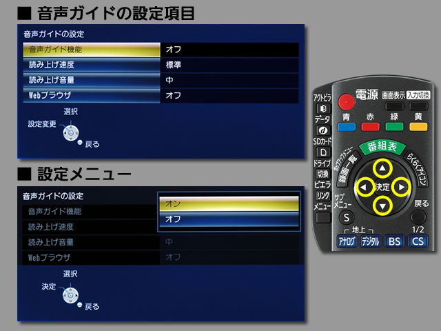 手順⑤　音声ガイド機能の設定