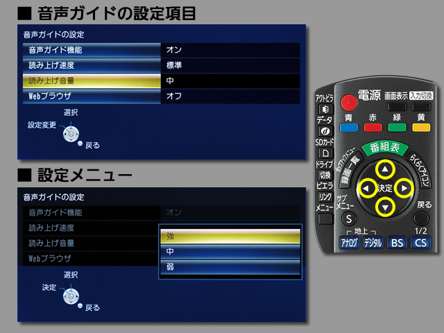 手順⑦　読み上げ音量の設定