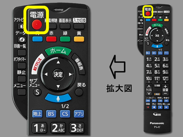 手順①　電源ボタン