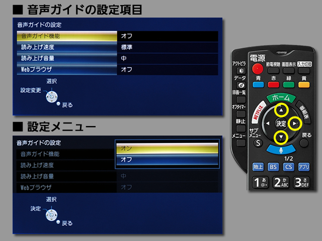 手順⑤　音声ガイド機能の設定