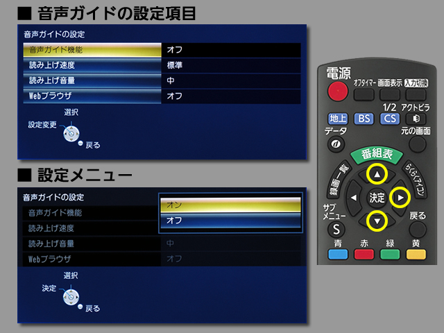 手順⑤　音声ガイド機能の設定