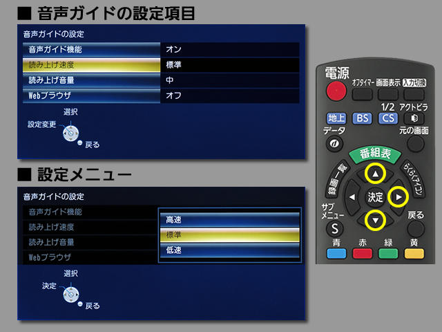 手順⑥　読み上げ速度の設定