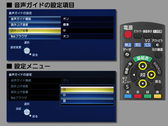 手順⑦　読み上げ音量の設定