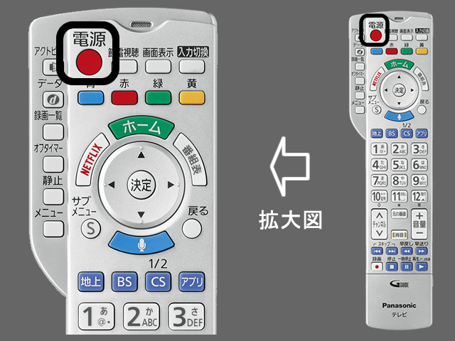 手順①　電源ボタン