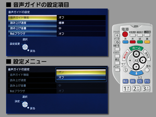 手順⑤　音声ガイド機能の設定