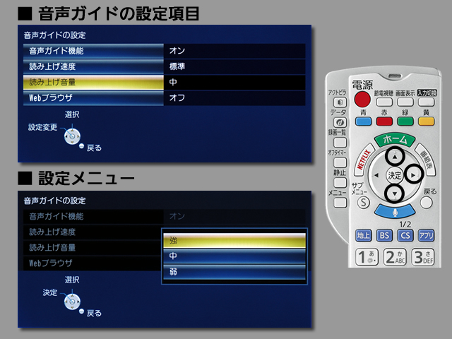 手順⑦　読み上げ音量の設定