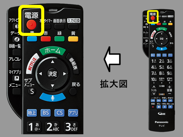 手順１　電源ボタンの位置