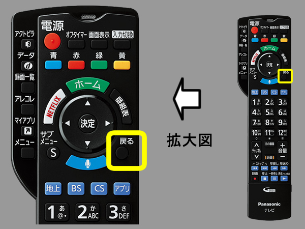 手順７　戻るボタンの位置