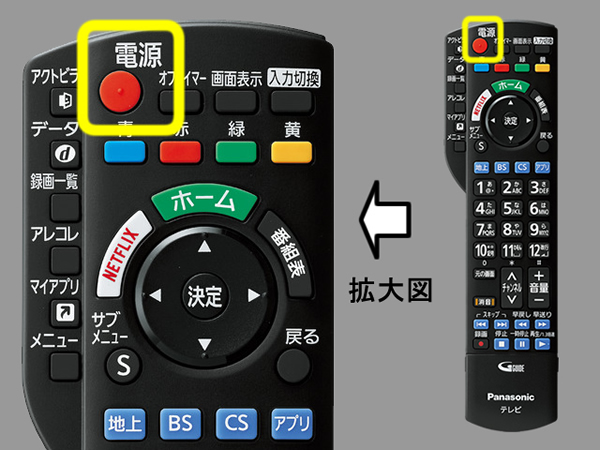 手順１　電源ボタンの位置