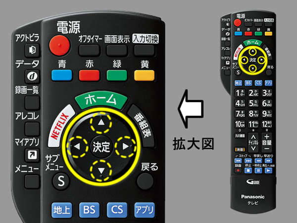 手順④　上下左右ボタンの位置確認の画像