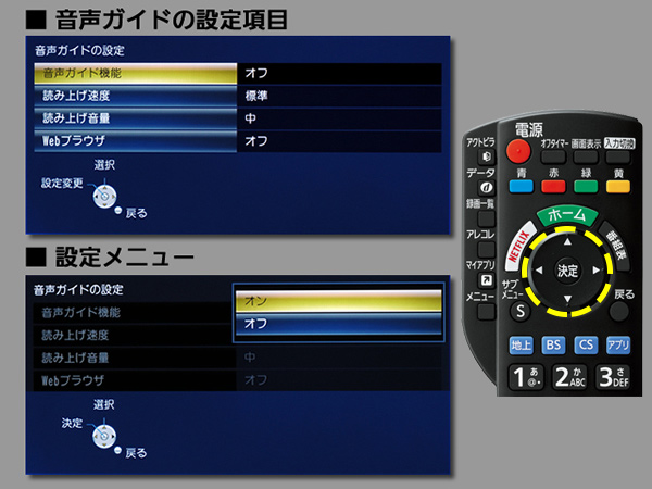 手順３　音声ガイド機能の設定