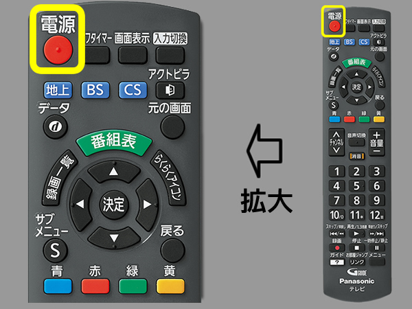 手順１　電源ボタンの位置