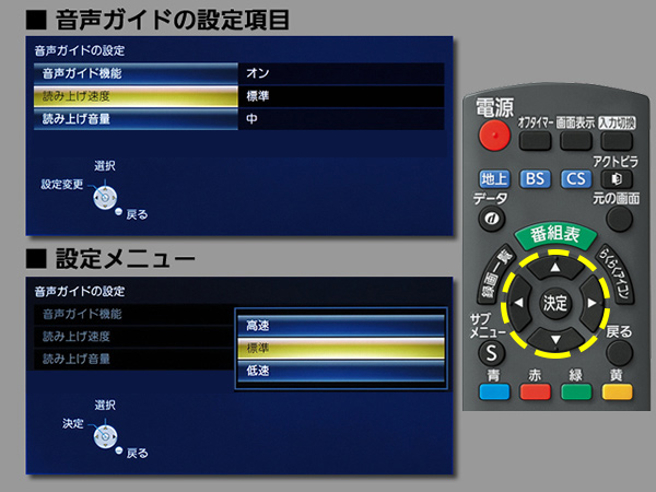 手順４　読み上げ速度の設定