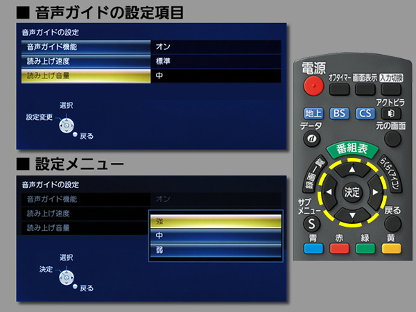 手順５　読み上げ音量の設定