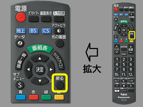 手順６　戻るボタンの位置