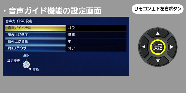 手順２　リモコン上下左右ボタンと音声ガイド機能項目選択画面