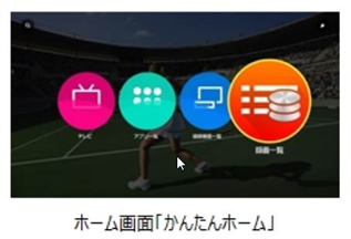 かんたんホームの画面を紹介した画像です。