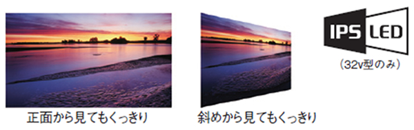 斜めから見た時と、正面から見た時の画面イメージです。