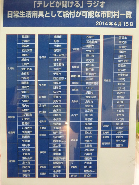 日常生活用具給付可能市町村一覧
