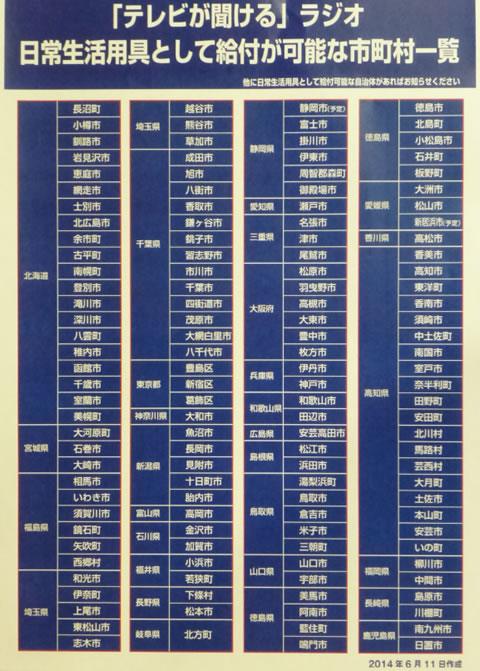 日常生活用具給付可能市町村一覧