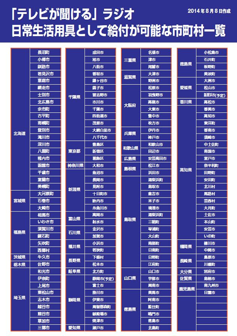 日常生活用具給付可能な市町村一覧